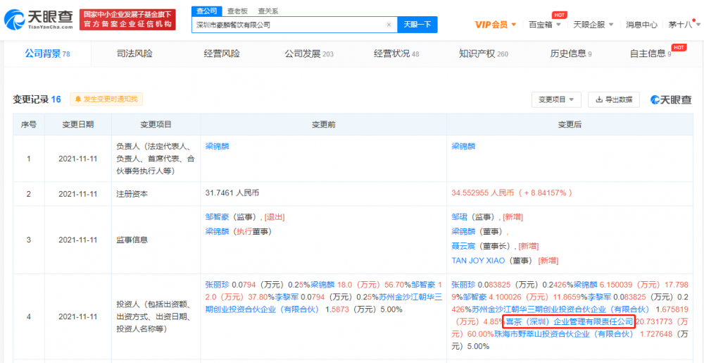 深圳一奶茶店一杯饮料1000元!回应称材料进价贵、制作需3小时 喜茶为其第一大股东